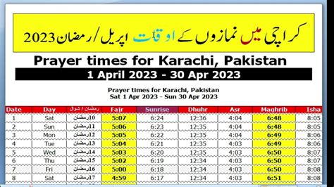 fajr namaz timing karachi|fajr namaz timing today.